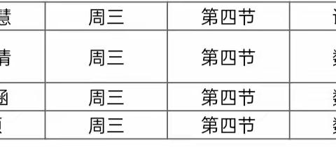 祁东县东富学校2023下学期十月实习老师工作简报