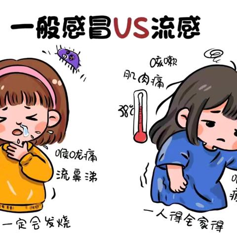 孩子生病后如何恢复元气？