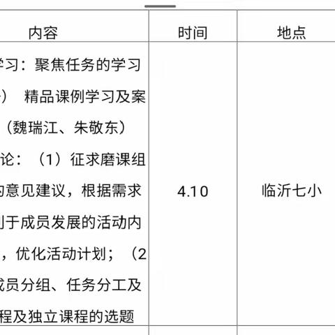 “教”无涯，“研”不尽——2023-2024学年度下学期小学美术工作室磨课组第一次活动