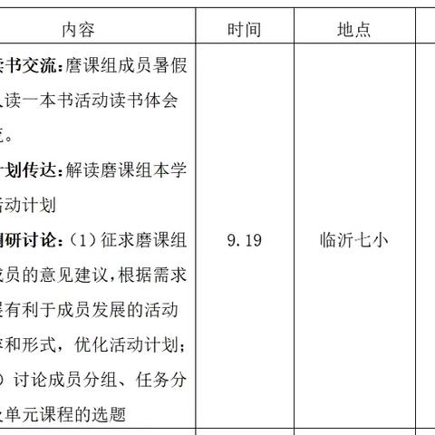 【读书交流】探索教育之美 共享读书之乐——罗庄区小学美术工作室磨课组第一次活动