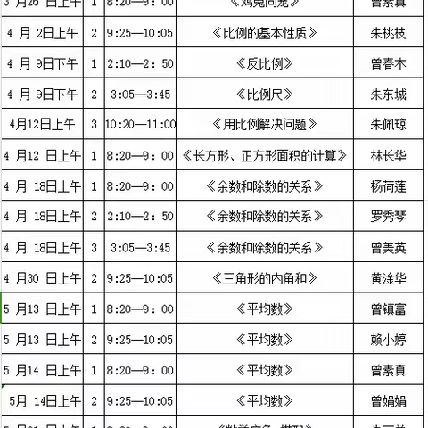 课题研究凝智慧，砥砺前行谱新篇——县级课题《新课标视域下小组合作开展小学数学互动式教学的实践研究》成果展示活动