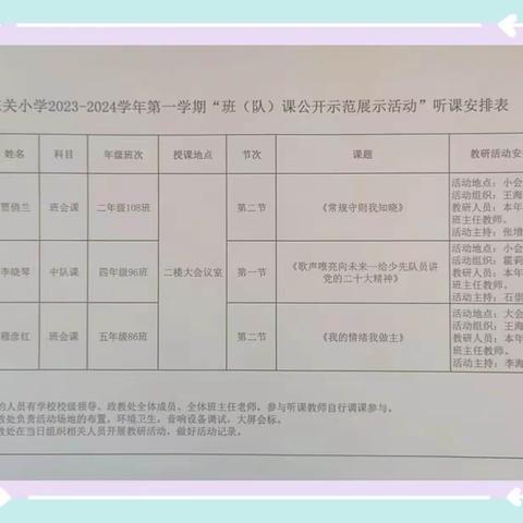 平定县东关小学 "心系红领巾  当好领路人" 班(队)会公开示范课