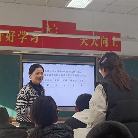 送课进校促交流，笃行致远共成长——疃里镇河东小学“送课进校园”活动