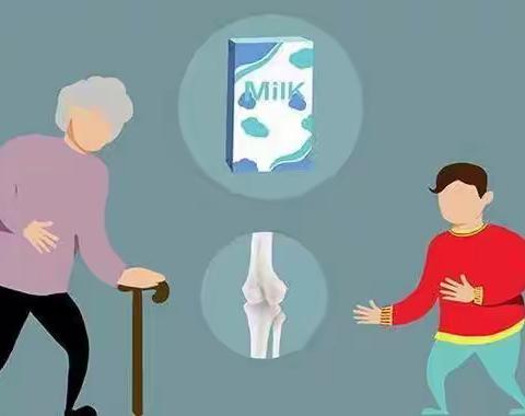 骨质疏松症的诊断“金标准”---双能X线骨密度仪