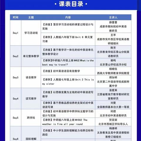 荟萃新课标   融创新实践 沙区中学英语名师工作室 2024年2月-3月活动纪实