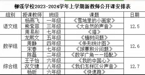 凝“青”聚力量 教研促绽放 ——记柳溪学校2023年“青蓝工程”新进教师公开课教研活动