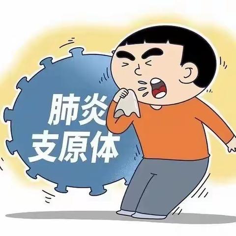 如何预防“肺炎支原体感染”