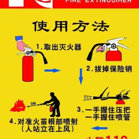 2023年11月9日是第32个全国消防日 活动主题：预防为主，生命至上