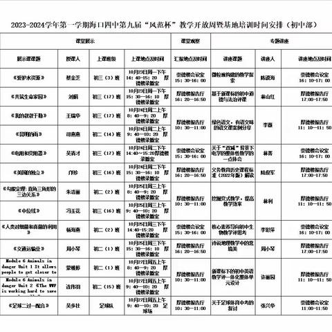 展课堂风采，智慧促成长——海口市第四中学第九届“风范杯”教学开放周暨基地培训活动