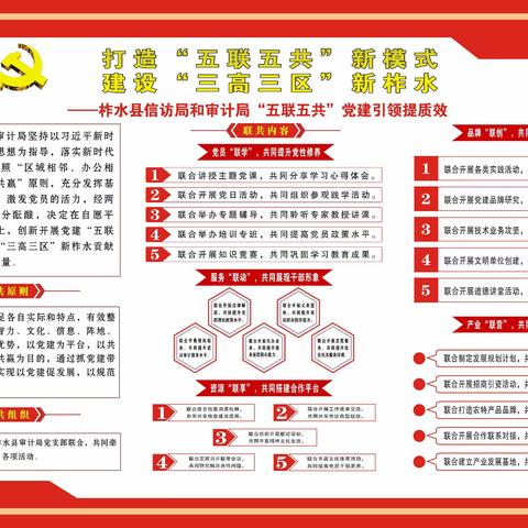 柞水县审计局和县信访局“五联五共”党建引领提质效