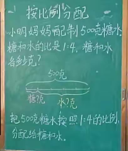【尚贤教育】板书助力课堂教学 展示促进专业成长——矿建路小学数学教研展示课之板书