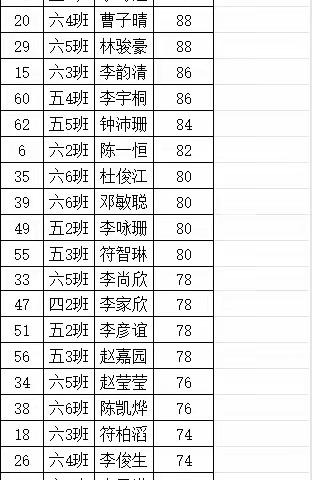 弘扬传统文化之诗词大会