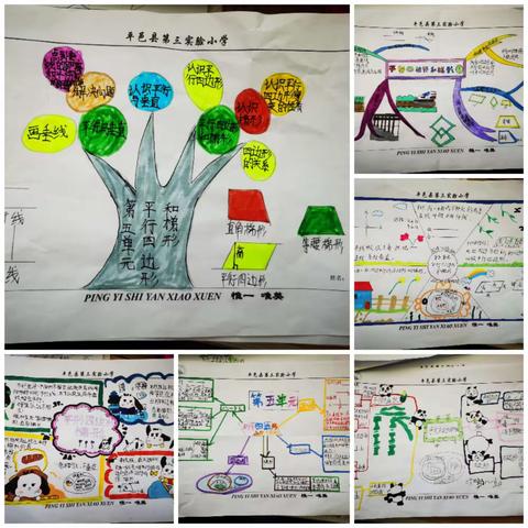 【思维导图】让孩子的思维看得见——《平行四边形和梯形》的思维导图