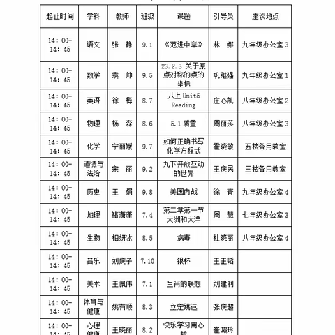 评估引领促提升，砥砺前行谱新篇—费县睿文学校迎县教科研中心督导组检查工作纪实