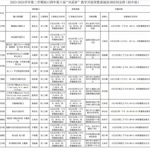 “生”入课堂，沿途教研 ———2024年海口市第四中学第十届初中部“风采杯”教学开放周暨基地培训活动(生物篇)