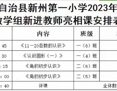 新教师 新活力 新风采      ——隆林各族自治县新州第一小学数学组开展新教师亮相课活动