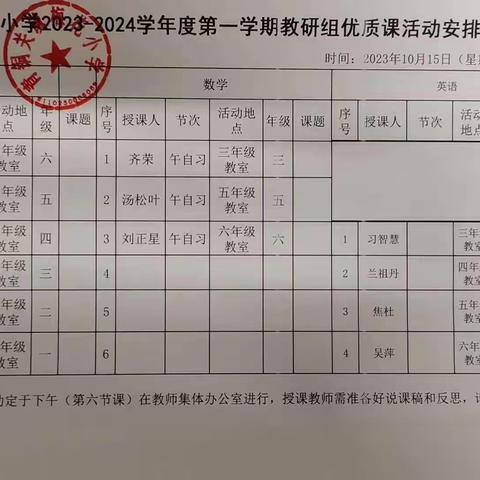 教学相长共进步，减负增效促提升--青铜关镇梅花小学优质课活动