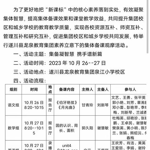 集备凝智慧   携手谱新篇——遂川县龙泉教育集团素养立意下的集体备课观摩活动