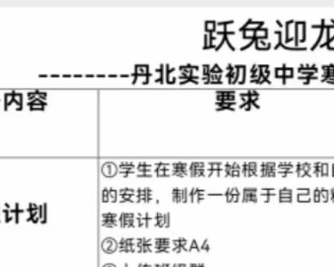 辞旧迎新，旧岁又添几个喜 。 ——初二一班项目化任务呈现 寒假已经过去了一周多，在这短短一星期内，我们的同学们合理规划寒假时间，制定了一份份寒假计划，在休息放松的时候，也不忘学习努力，继续进步。