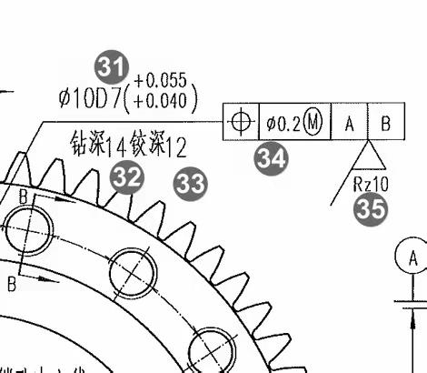 对首件检验中产品检验报告相关文件的要求