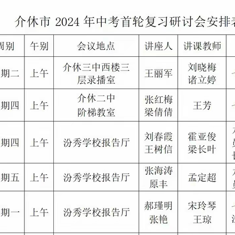 【介休教研-初中部】探索中考命题 聚焦精准复习----2024年介休市道德与法治中考首轮复习研讨会