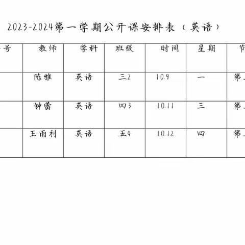 共思，共研，共成长——临淮关镇中心小学英语组教研月活动纪实