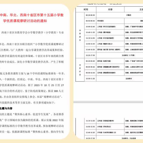 “聚焦核心素养，促进学生发展”——朱丈子乡总校参加十省区市第十五届小学数学优质课观摩研讨活动