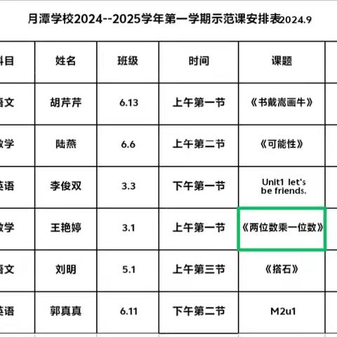 立足课堂，示范引领 ﻿月潭学校“骨干教师示范课活动”纪实