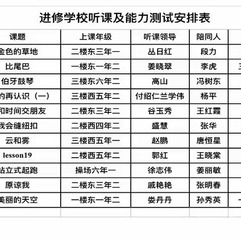 精准引领促发展 砥砺前行谋新篇