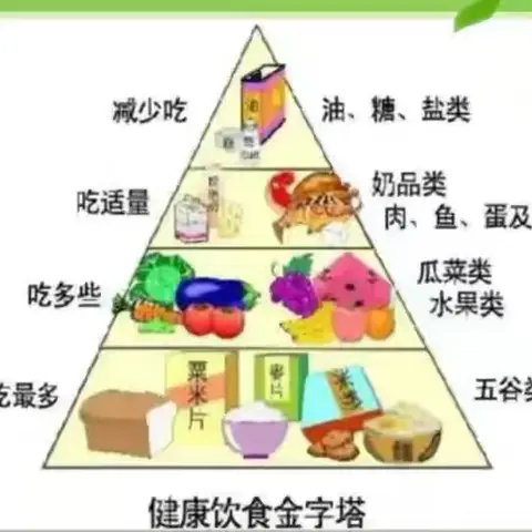 【美好“食”光，“食”在幸福】 桑枣镇幼儿园2024年秋 第八周美﻿食大放送