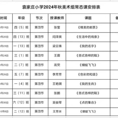 【博雅·袁小】教以用心，研以进步——美术组常态课纪实