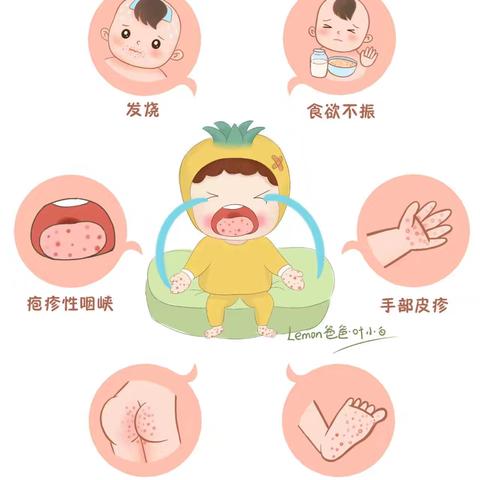 幼儿园最新夏季手足口病预防指南！