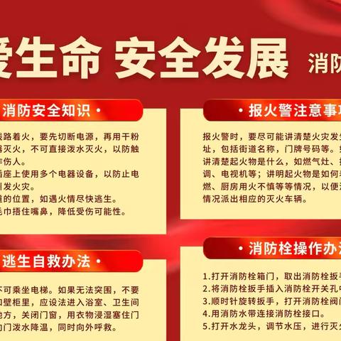 龙泉社区到辖区内开展“人人讲安全，个个会应急——畅通生命通道”消防演练培训活动
