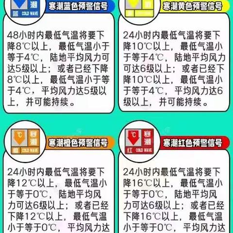 低温天气 安全防范——长乐乡四联完全小学关于做好年末岁初、雨雪冻雨天气安全防范温馨提醒