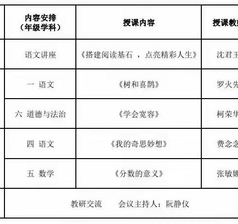 阳春三月风正暖，送教送培促成长——记瑞昌六小送教乐园学校教研交流活动