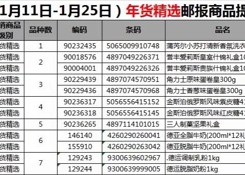 武穴店2024年第二档进口美篇