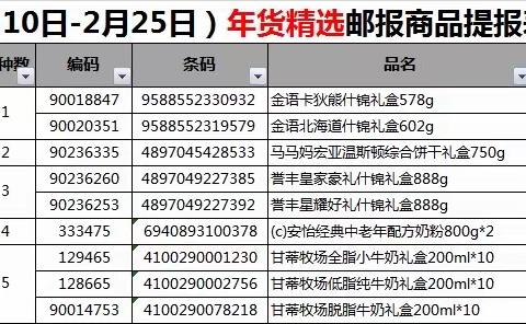 武穴店2024年第四档进口爆款