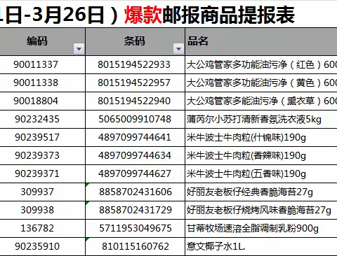 武穴店第六档进口爆款