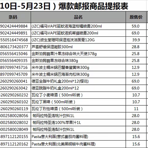 2024年第10档进口爆款