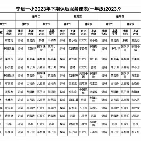 "减负轻舟扬帆，社团润我童年"——宁远一小第十五周课后服务周报