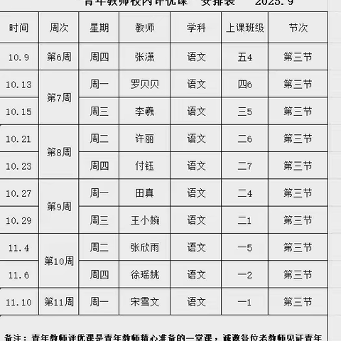 深耕教研领方向  巧用评价促成长 ‍                         ——贾汪区实验小学语文组青年教师展示课活动纪实