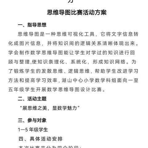 展思维之美 显数学魅力——文昌市湖山中心小学数学思维导图比赛活动纪实