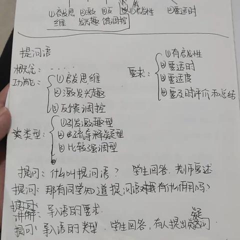 提问语和导入语的教学