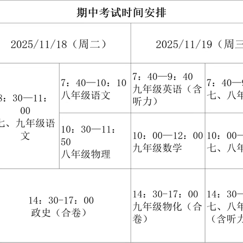 南丰县第一中学初中部期中考试告家长书