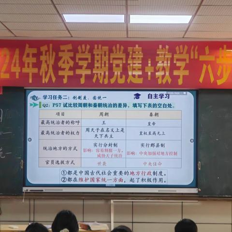 示范引领，共绽教育芳华—— 海口市灵山中学初中历史组2024年秋季学期党建＋教学“六步教学法”示范课