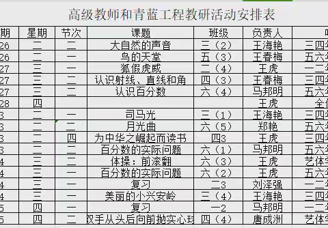 “优课展风采华光，青蓝相辉育桃李”——李寨中心小学开展优质课堂及青蓝工程展示活动