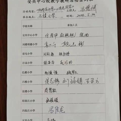 “教”学路漫漫，“研”途皆风景--安兴镇吕楼小学四、五年级数学集体备课教研活动