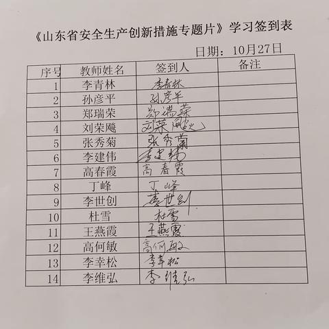 陆圈镇五霸岗小学学习《山东省安全生产创新措施专题片》