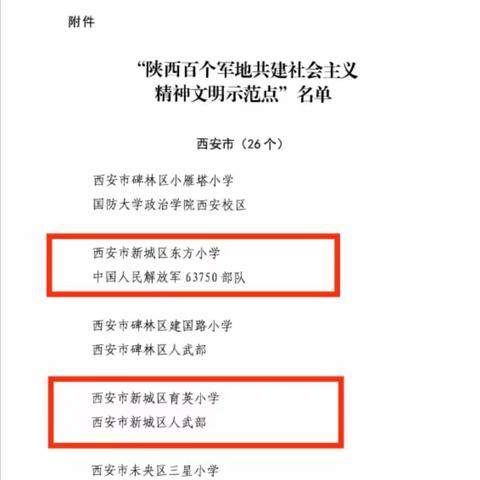 新城区4个军地共建对子被评为“陕西百个军地共建社会主义精神文明示范点”