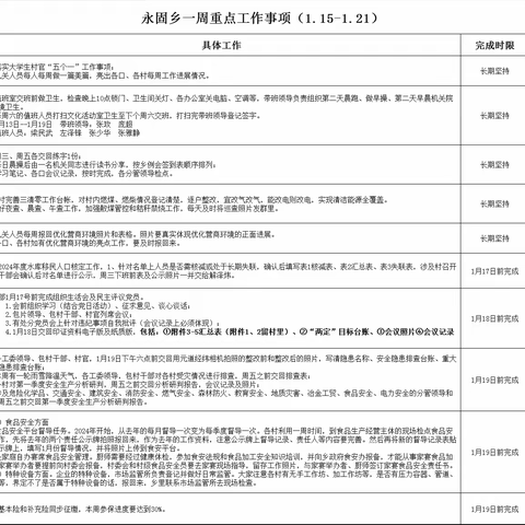 永固乡乡村工作 一周速览 (1.15-1.19)